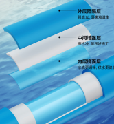 天丽家居三楼伟星舒服家/约克水生态地方空调