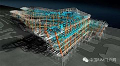 此次论坛更是邀请到了亚太地域聪慧绿建建联盟